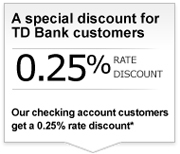 A special discount for TD Bank customers. 0.25% rate discount. Our checking account customers get a 0.25% rate discount*